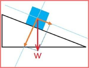 حل تمرین صفحه 76 و 77 ریاضی هشتم 5