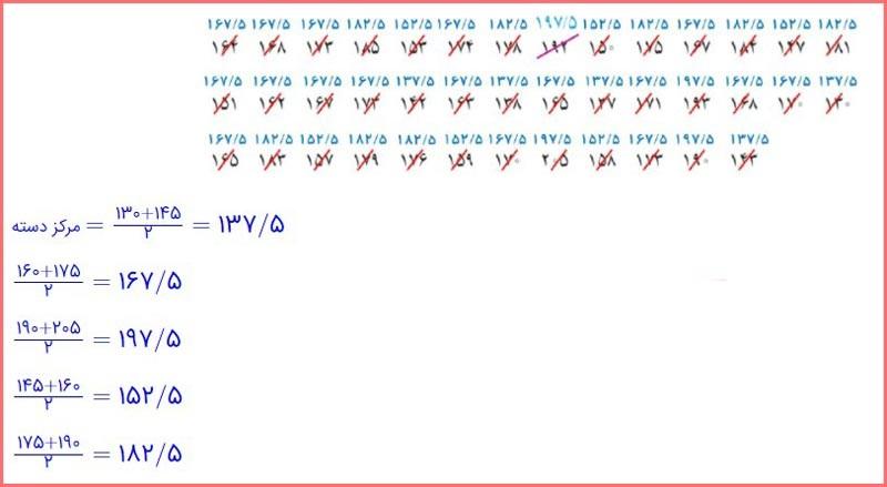 حل سوالات صفحه 125 ریاضی هشتم 2