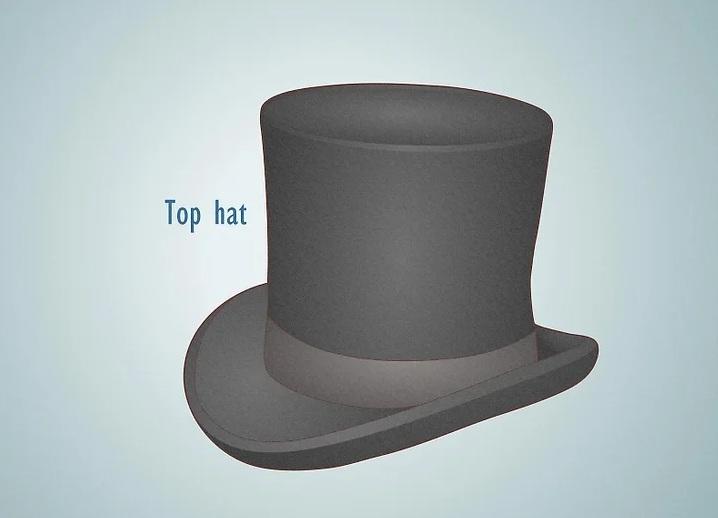 انواع کلاه مردانه 14