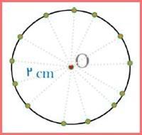 حل سوالات صفحه 138 ریاضی هشتم 1