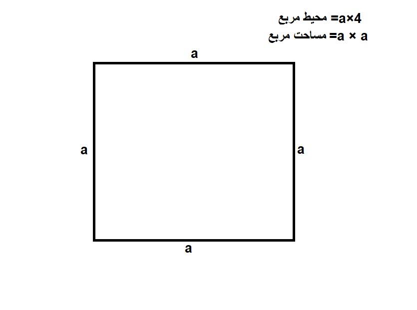 فرمول مساحت مربع