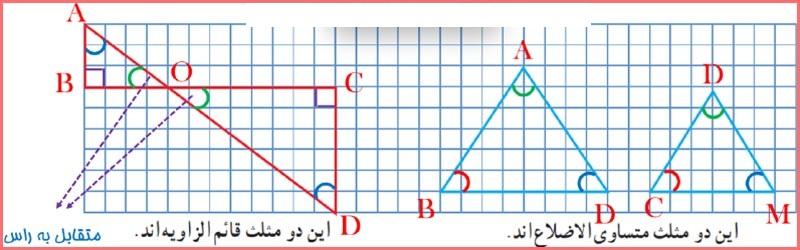 حل تمرین صفحه 92 و 93 ریاضی هشتم 2