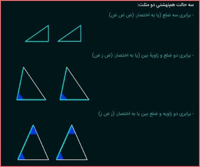 حل تمرین صفحه 95 ریاضی هشتم 3