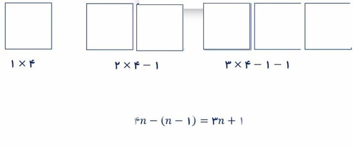 حل تمرین صفحه 52 ریاضی هشتم 3