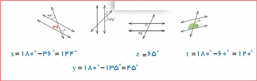 حل تمرین صفحه 35 ریاضی هشتم 1