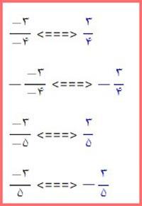 حل تمرین صفحه 9 ریاضی هشتم 3