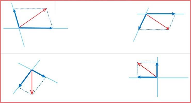 حل تمرین صفحه 76 و 77 ریاضی هشتم 8