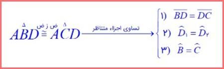 حل تمرین صفحه 94 ریاضی هشتم 3