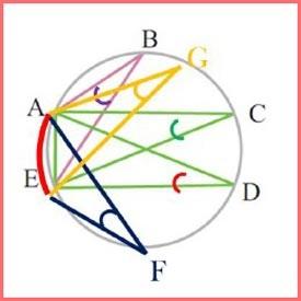 حل سوالات صفحه 147 ریاضی هشتم 1