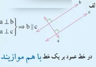 حل تمرین صفحه 36 ریاضی هشتم 1