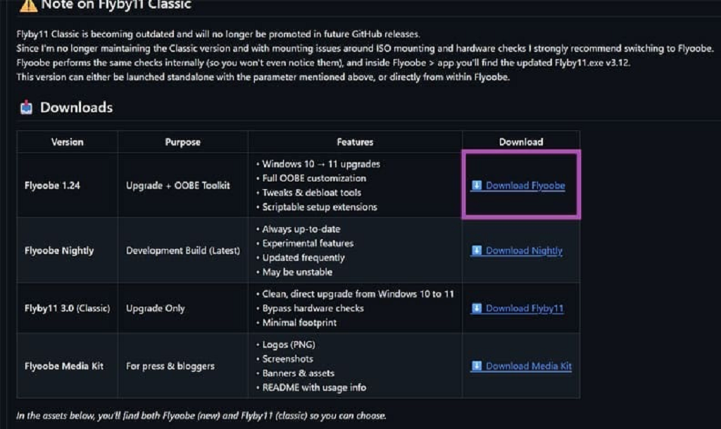 نحوه نصب ویندوز 11 بدون نرمافزارهای اضافی1