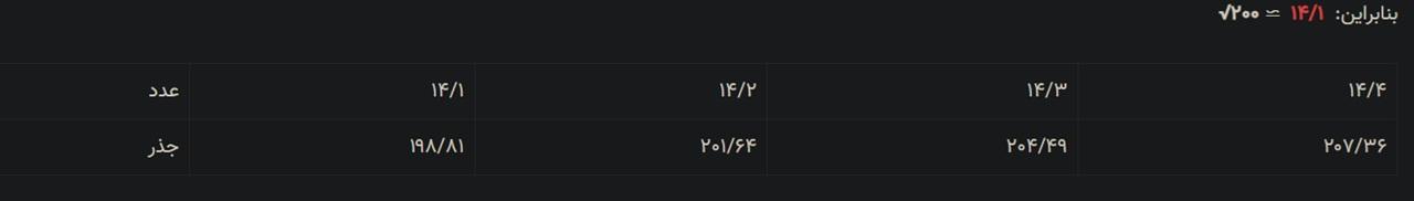 حل سوالات صفحه 111 و 112 و 113 ریاضی هشتم 4