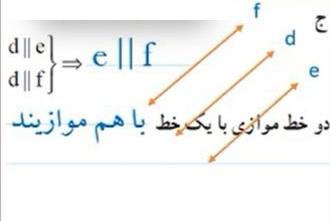 حل تمرین صفحه 36 ریاضی هشتم 3