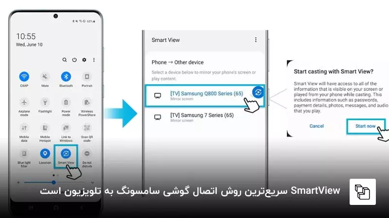 چگونه گوشی سامسونگ را به تلویزیون وصل کنیم؟