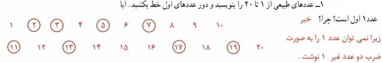 حل تمرین صفحه 21 ریاضی هشتم 2