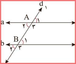 حل تمرین صفحه 34 ریاضی هشتم 1
