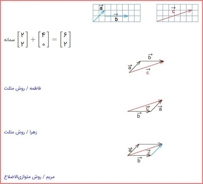حل تمرین صفحات 71 و 72 ریاضی هشتم 5