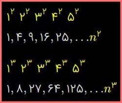 حل تمرین صفحه 55 ریاضی هشتم 1