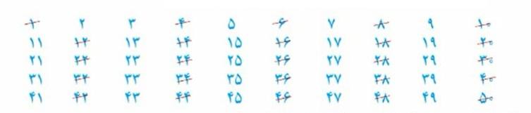 حل تمرین صفحه 24 ریاضی هشتم 1