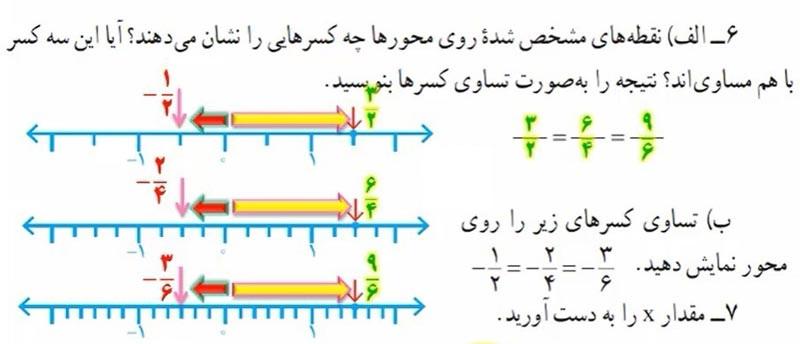 جواب صفحه 7 ریاضی پایه هشتم با توضیح 1