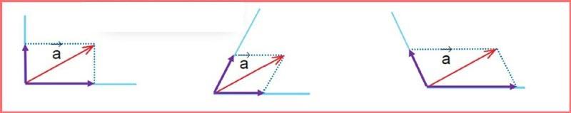 حل تمرین صفحه 73 ریاضی هشتم 1