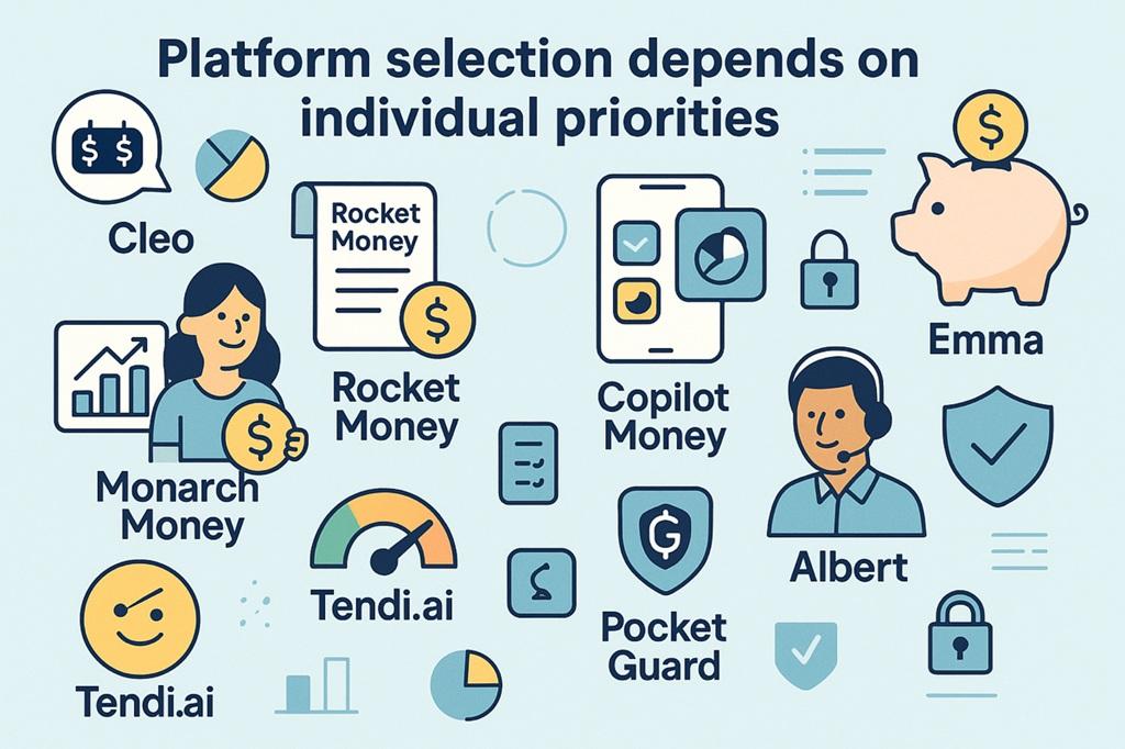 انتخاب بهترین اپلیکیشن مالی هوش مصنوعی