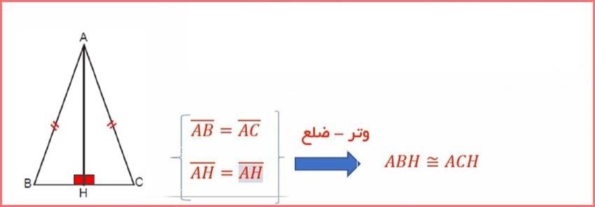 حل تمرین صفحه 96 ریاضی هشتم 3