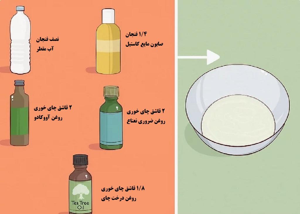 طرز ساخت شامپوی خوشبوکننده خانگی