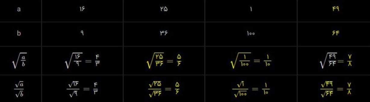 حل سوالات صفحه 116 ریاضی هشتم 1