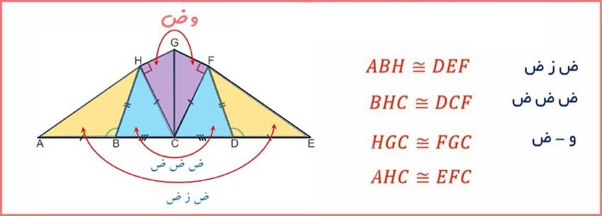 حل تمرین صفحه 96 ریاضی هشتم 4