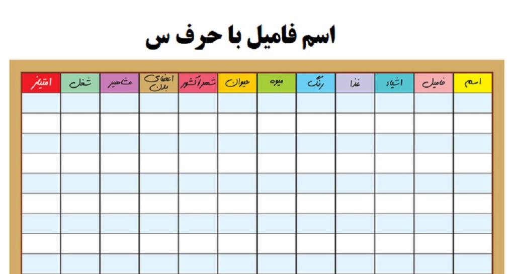 شهر با حرف س برای تقلب بازی اسم فامیل