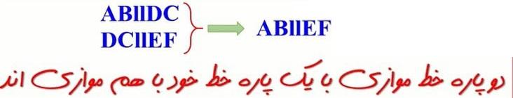 حل تمرین صفحه 41 ریاضی هشتم 5
