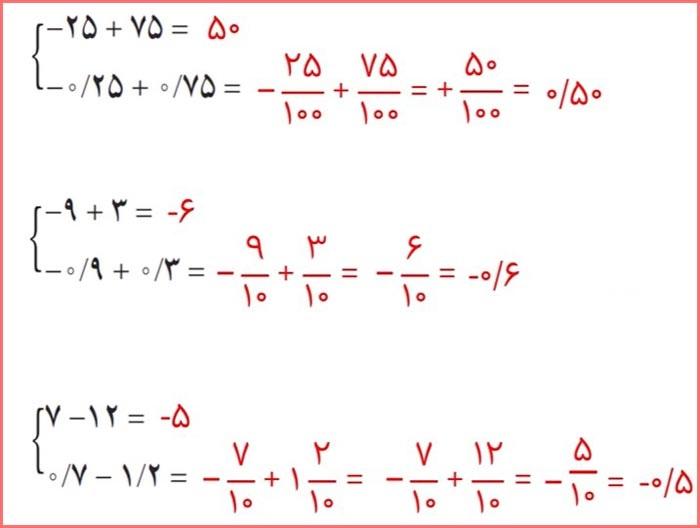 حل تمرین صفحه 13 ریاضی هشتم 3