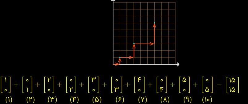 حل تمرین صفحه 80 و 81 ریاضی هشتم 8
