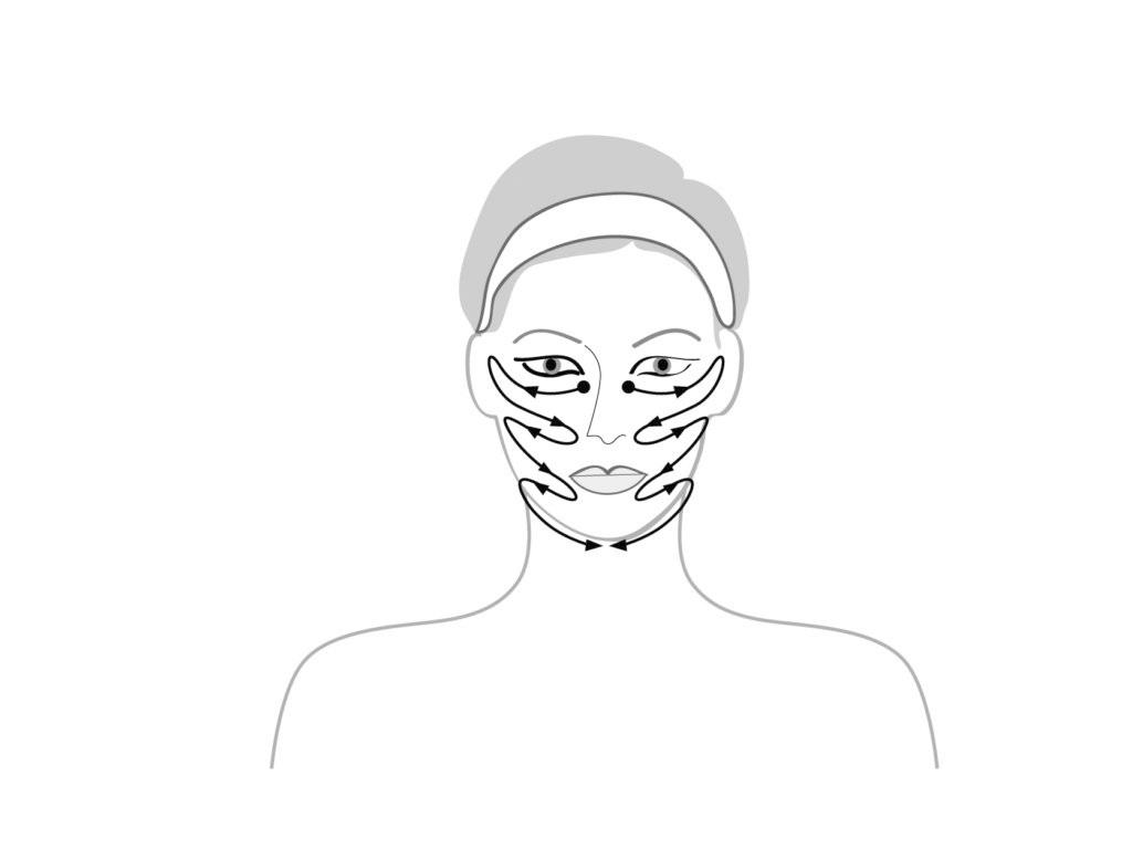 تکنیک ماساژ صورت برای پوست حساس 3