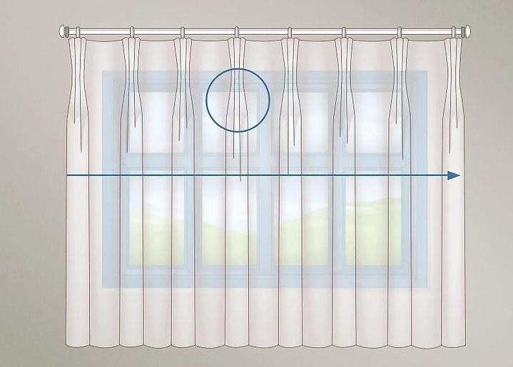 نحوه اندازه گیری پرده 4