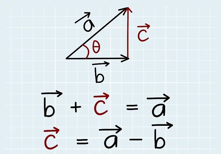 فرمول یافتن زاویه بین دو بردار15