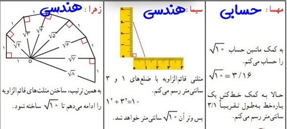 حل تمرین صفحه 87 ریاضی هشتم 2