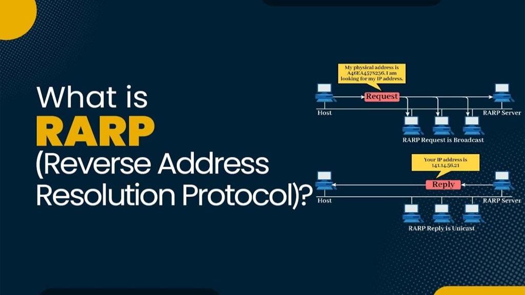 پروتکل RARP چیست و روش کار + چه تفاوتی با پروتکل ARP و ICMP دارد؟