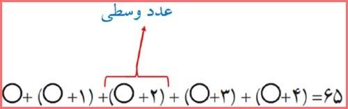 حل تمرین صفحه 64 ریاضی هشتم 3