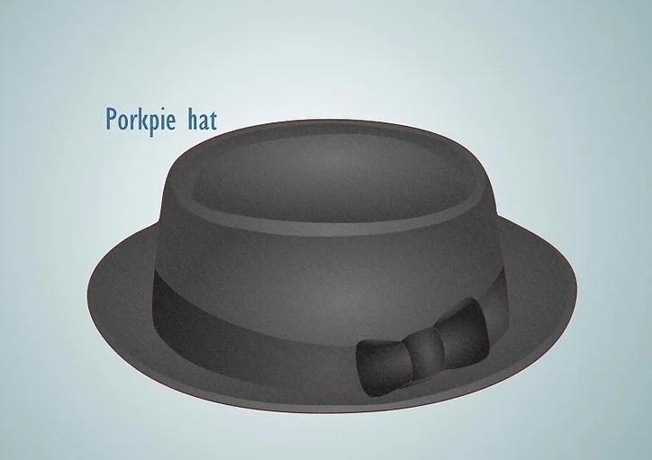 انواع کلاه مردانه 20