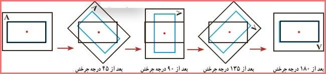 حل تمرین صفحه 31 ریاضی هشتم 4