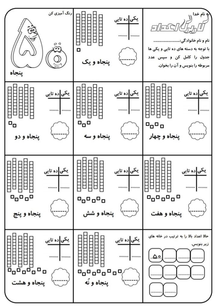 نمونه سوال در جدول ارزش مکانی کلاس اول 3