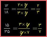 حل تمرین صفحه 60 ریاضی هشتم 1