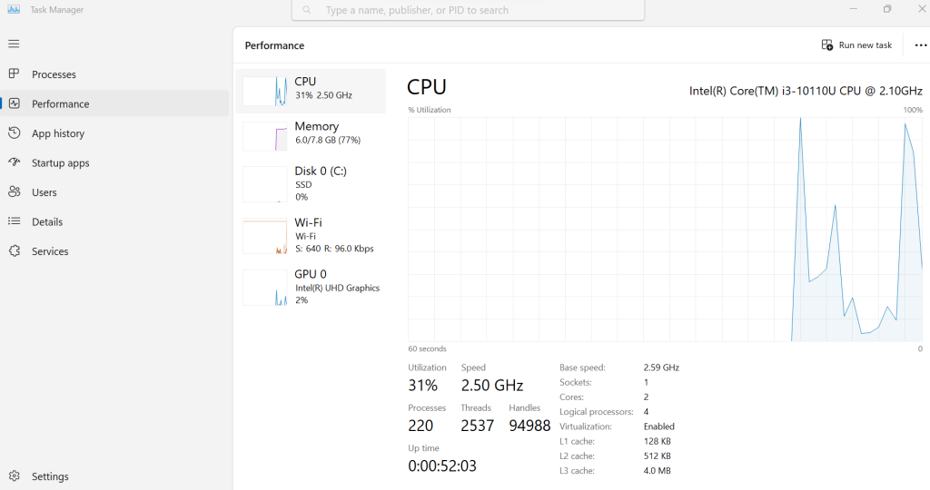 تست سالم بودن کارت گرافیک با استفاده از Task Manager 1