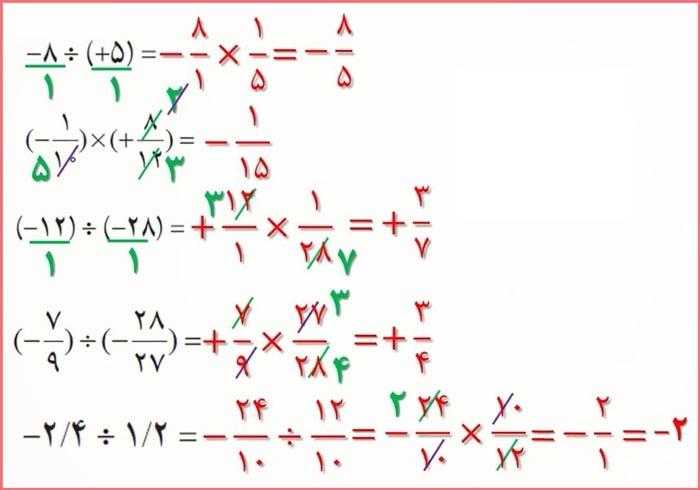 حل تمرین صفحه 17 ریاضی هشتم 2