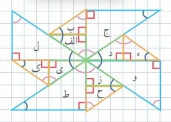 حل تمرین صفحه 91 ریاضی هشتم 1