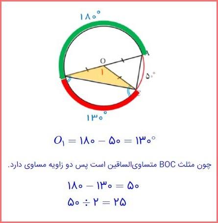 حل سوالات صفحه 143 و 144 ریاضی هشتم 3