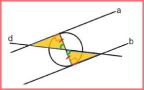 حل تمرین صفحه 99 ریاضی هشتم 5