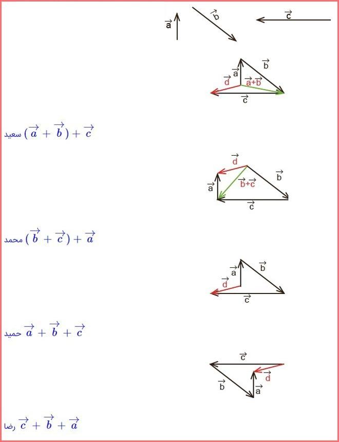 حل تمرین صفحات 71 و 72 ریاضی هشتم 4